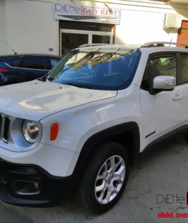 JEEP RENEGADE 2.0 MJT 140 CV 4WD ACTIVE DRIVE LIMITED